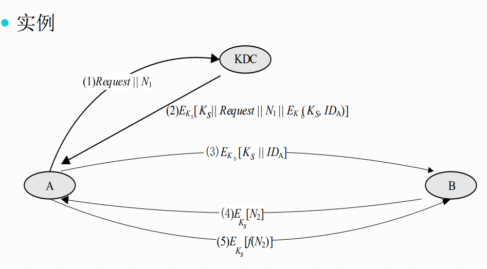 image-20231221171158455