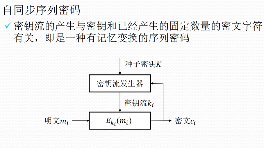 image-20231221172152791