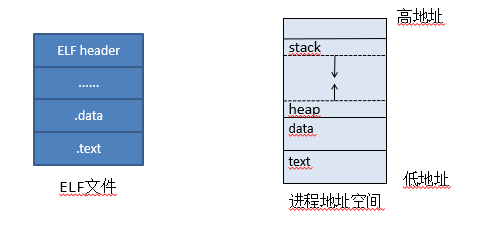 image-20231222140815686