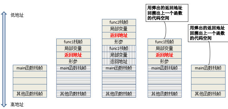 image-20231222142747674