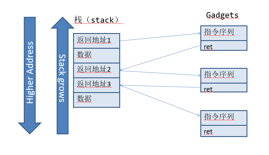 image-20231225213239077