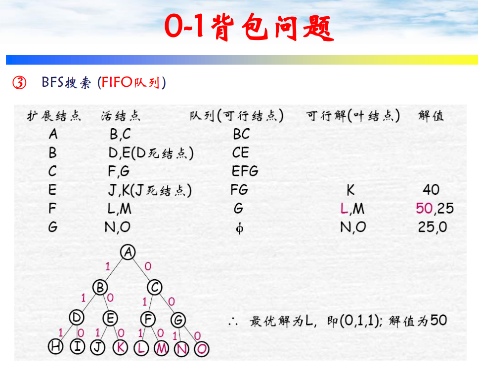 image-20240106142215076